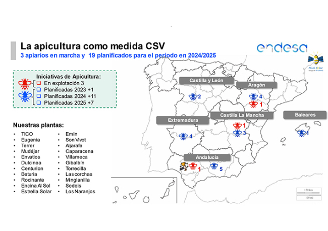 Foto Miel solar de Endesa®, denominación de origen certificada.